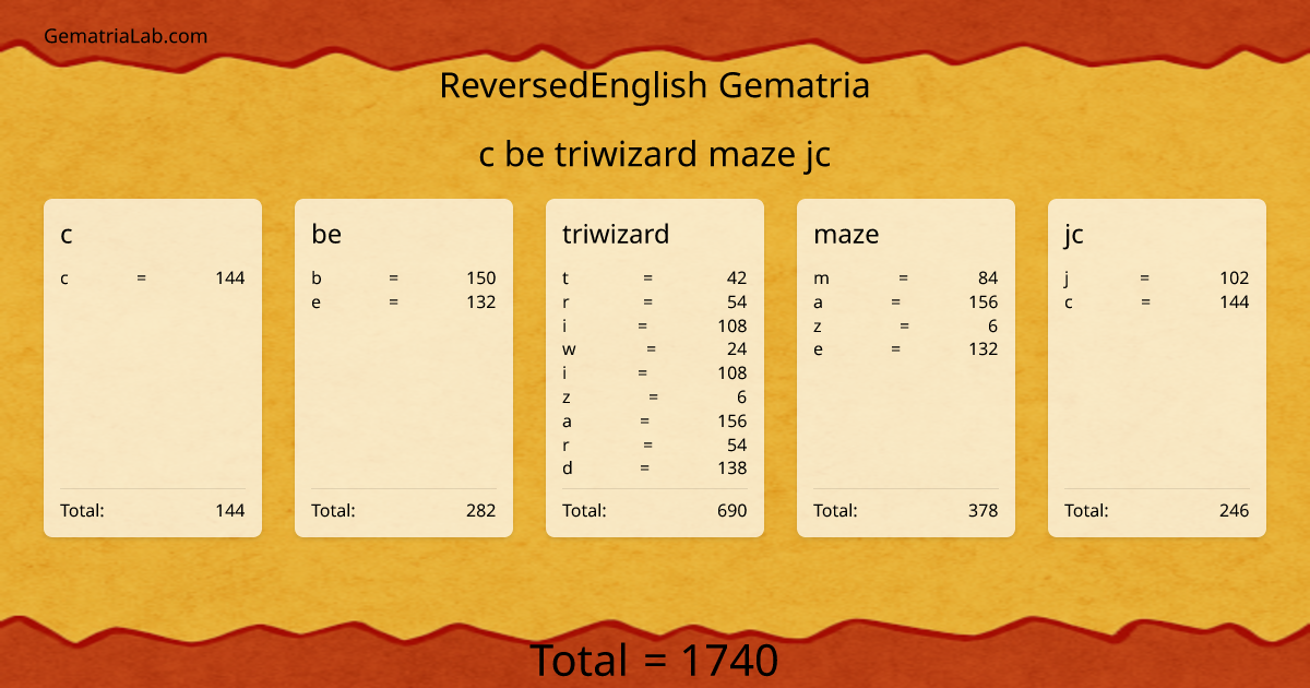 c be triwizard maze jc in reversedEnglish Gematria